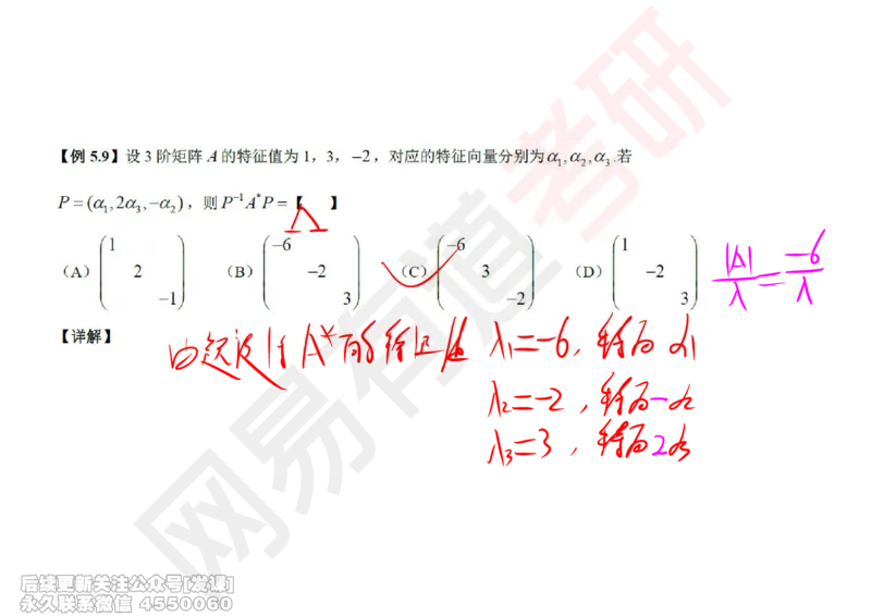 (244)--线代强化08_已解密_01.2026考研数学有道武忠祥刘金峰全程班_01.2026考研数学武忠祥刘金峰全程班_00.书籍和讲义_{2}--资料