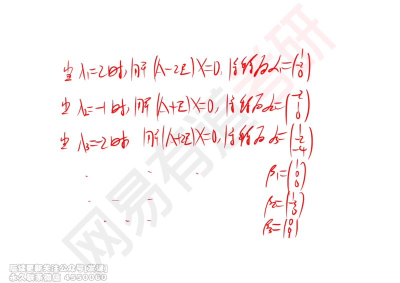 (244)--线代强化08_已解密_01.2026考研数学有道武忠祥刘金峰全程班_01.2026考研数学武忠祥刘金峰全程班_00.书籍和讲义_{2}--资料