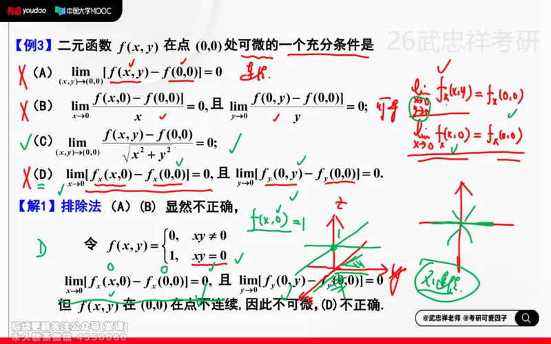 (217)--高数强化15笔记小节_已解密_01.2026考研数学有道武忠祥刘金峰全程班_01.2026考研数学武忠祥刘金峰全程班_00.书籍和讲义_{2}--资料