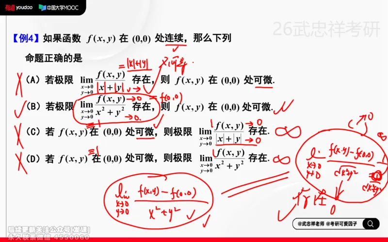 (217)--高数强化15笔记小节_已解密_01.2026考研数学有道武忠祥刘金峰全程班_01.2026考研数学武忠祥刘金峰全程班_00.书籍和讲义_{2}--资料