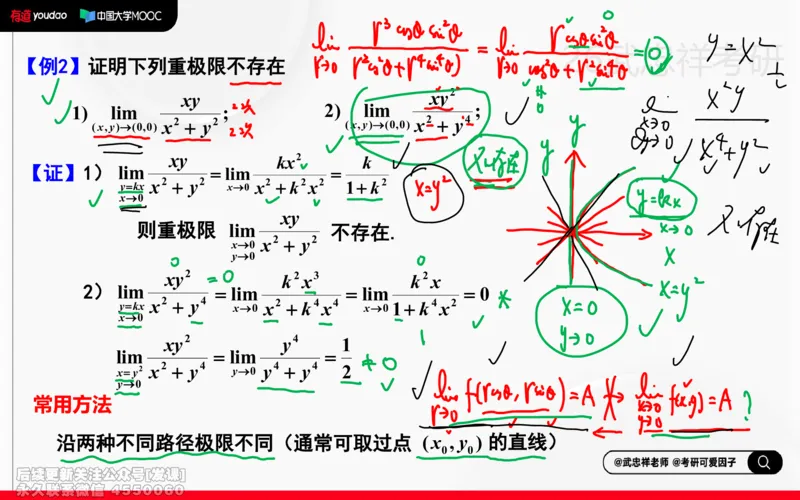 (217)--高数强化15笔记小节_已解密_01.2026考研数学有道武忠祥刘金峰全程班_01.2026考研数学武忠祥刘金峰全程班_00.书籍和讲义_{2}--资料