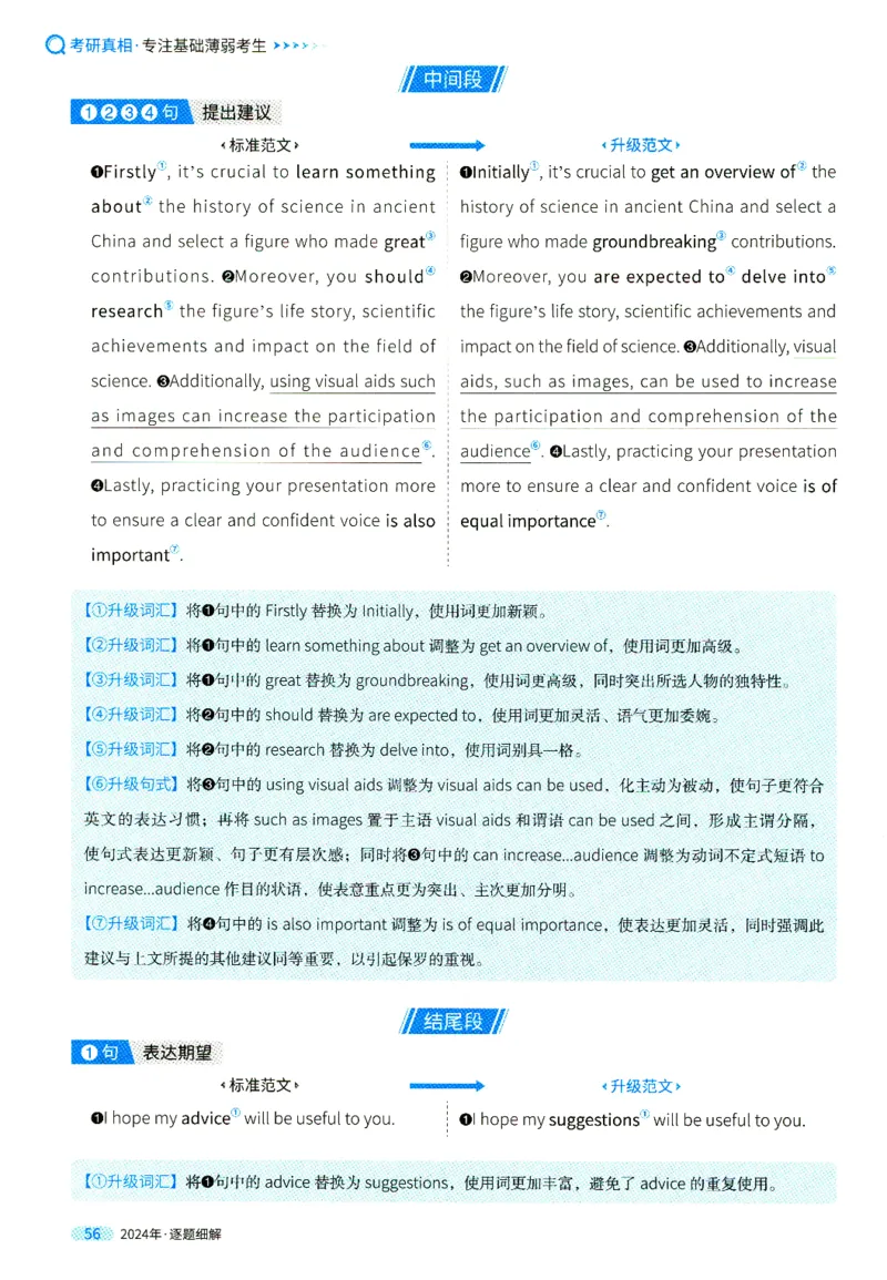 2024年真题逐题细解_41考研英语一二历年真题解析_英语一_解析册+逐词逐句册