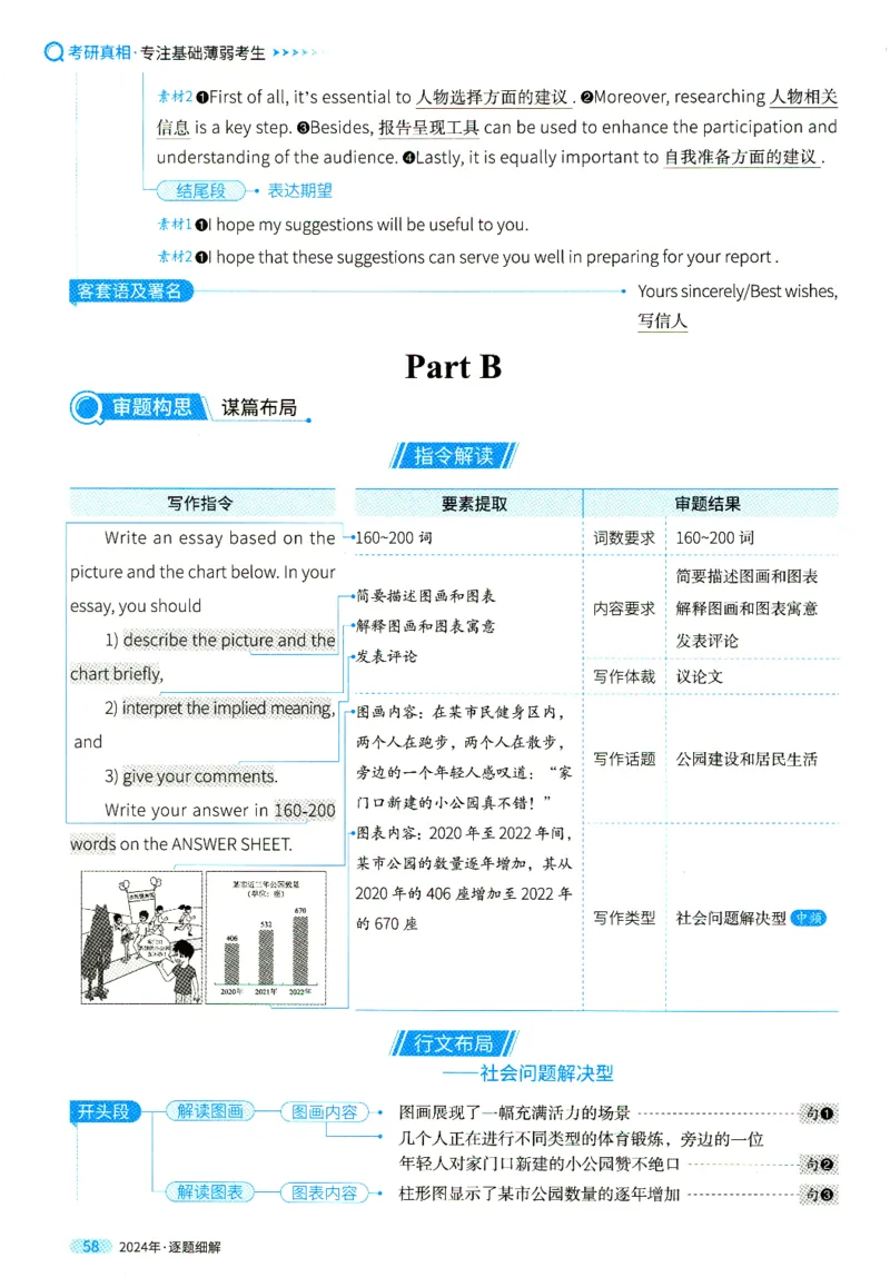 2024年真题逐题细解_41考研英语一二历年真题解析_英语一_解析册+逐词逐句册