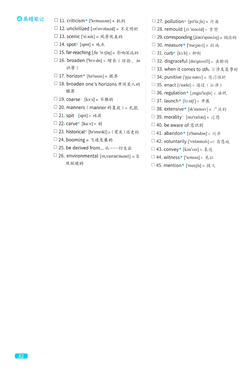 2024考研真相英语一真题配套词汇（2004-2023）_41考研英语一二历年真题解析_英语一_真题配套词汇