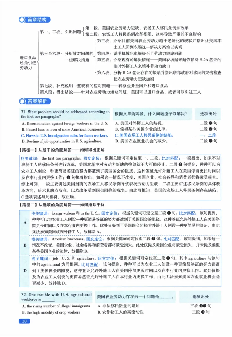 2019年真题逐题细解_41考研英语一二历年真题解析_英语二_解析册+逐词逐句册