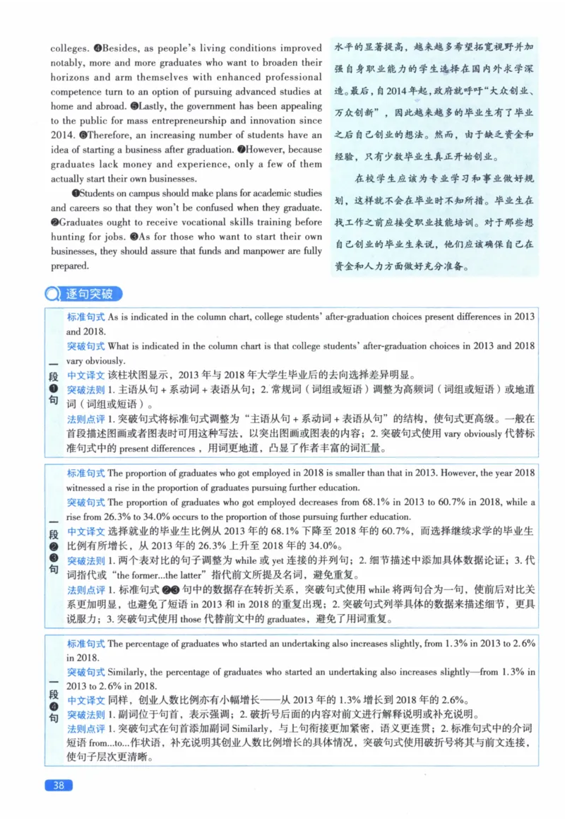 2019年真题逐题细解_41考研英语一二历年真题解析_英语二_解析册+逐词逐句册