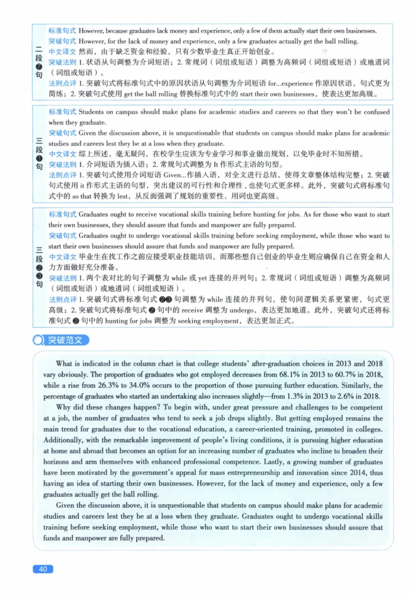 2019年真题逐题细解_41考研英语一二历年真题解析_英语二_解析册+逐词逐句册