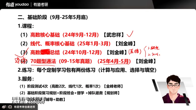 (91)--26VIP班导学课_01.2026考研数学有道武忠祥刘金峰全程班_01.2026考研数学武忠祥刘金峰全程班_00.书籍和讲义_{3}--全部课件