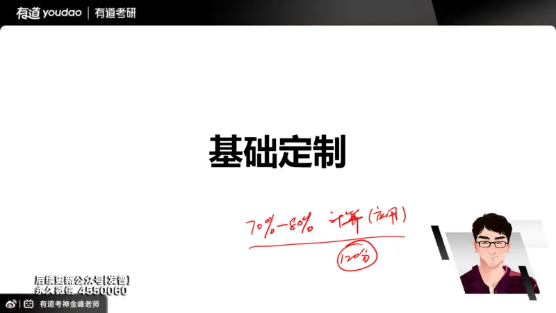 (91)--26VIP班导学课_01.2026考研数学有道武忠祥刘金峰全程班_01.2026考研数学武忠祥刘金峰全程班_00.书籍和讲义_{3}--全部课件
