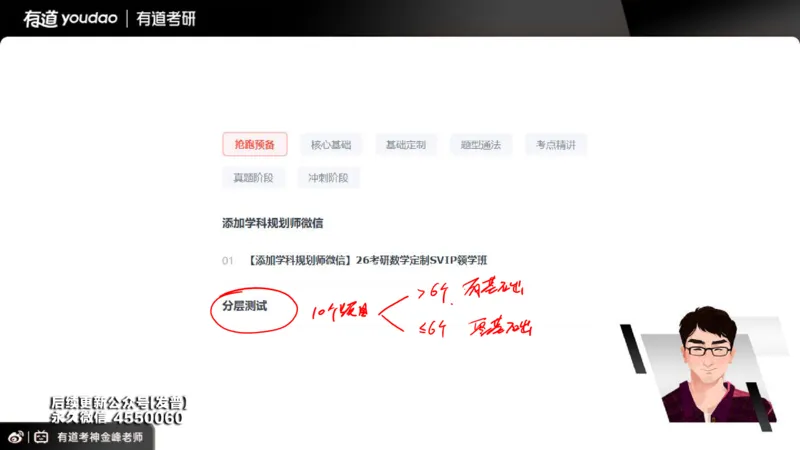 (91)--26VIP班导学课_01.2026考研数学有道武忠祥刘金峰全程班_01.2026考研数学武忠祥刘金峰全程班_00.书籍和讲义_{3}--全部课件