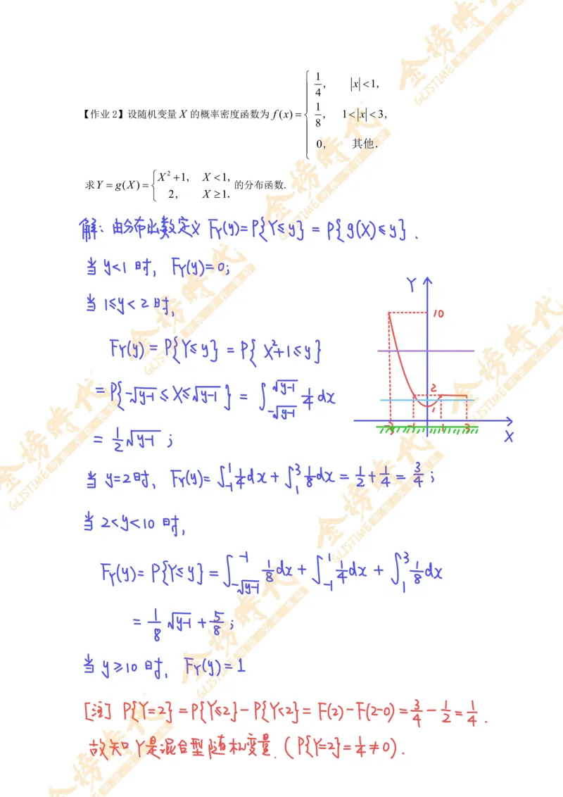 概率统计专题第01节一维随机变量函数的分布（一）（作业手写版）_07.2026考研数学李永乐全程班_01.2026考研数学金榜李永乐_09.李永乐&times;薛威26考研数学保命班_00.配课讲义
