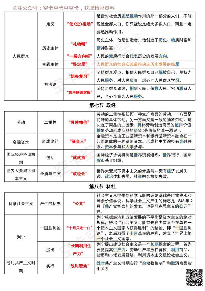 马原重要概念：口诀记忆空卡原创_空卡政治笔记合集_2.马原重要概念口诀空卡原创