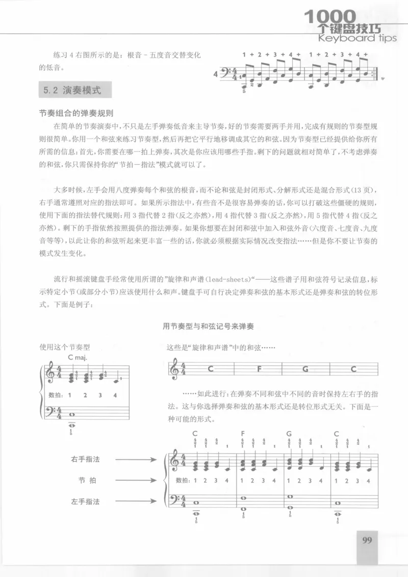 风华艺校+编译《1000个键盘技巧》2008版_一万首著名钢琴曲谱哈农贝多芬合集视频教学电子版高清无水印可打印_09钢琴教材合集_常用教材钢琴谱（80+本）