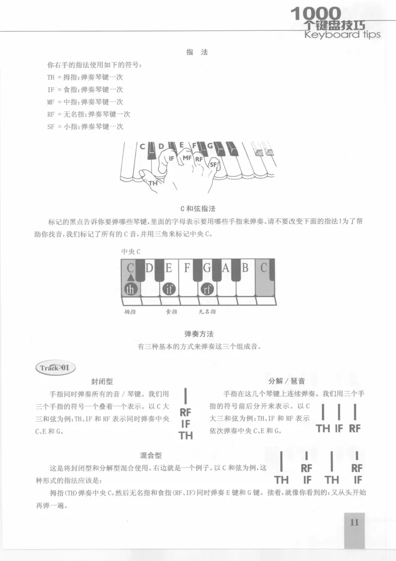 风华艺校+编译《1000个键盘技巧》2008版_一万首著名钢琴曲谱哈农贝多芬合集视频教学电子版高清无水印可打印_09钢琴教材合集_常用教材钢琴谱（80+本）