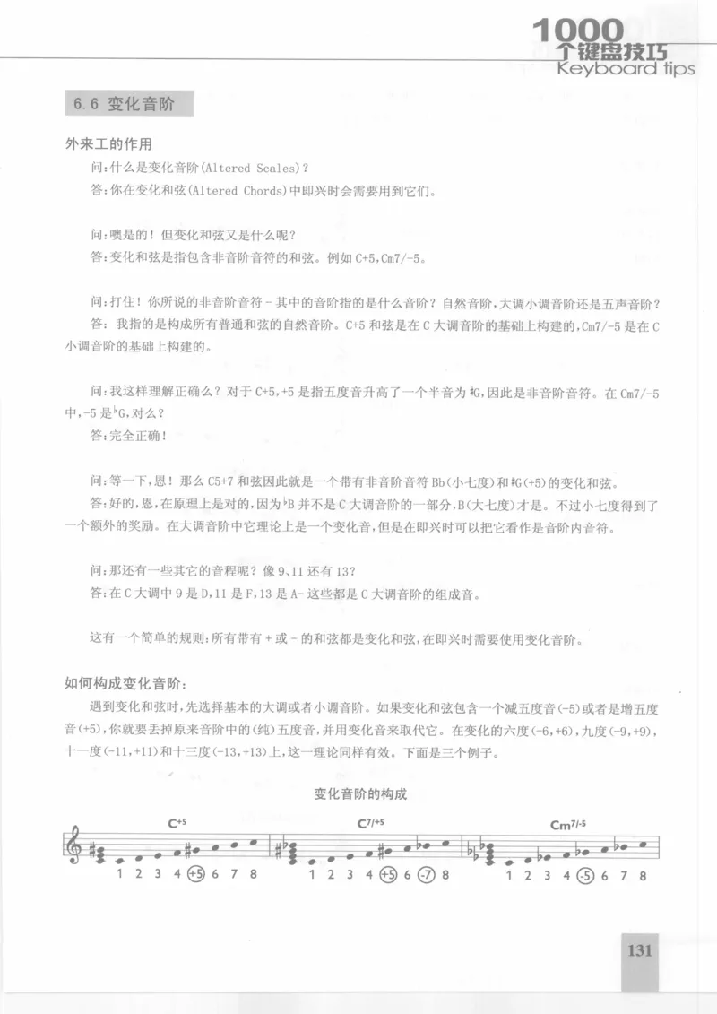 风华艺校+编译《1000个键盘技巧》2008版_一万首著名钢琴曲谱哈农贝多芬合集视频教学电子版高清无水印可打印_09钢琴教材合集_常用教材钢琴谱（80+本）