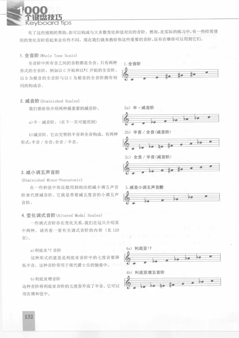 风华艺校+编译《1000个键盘技巧》2008版_一万首著名钢琴曲谱哈农贝多芬合集视频教学电子版高清无水印可打印_09钢琴教材合集_常用教材钢琴谱（80+本）