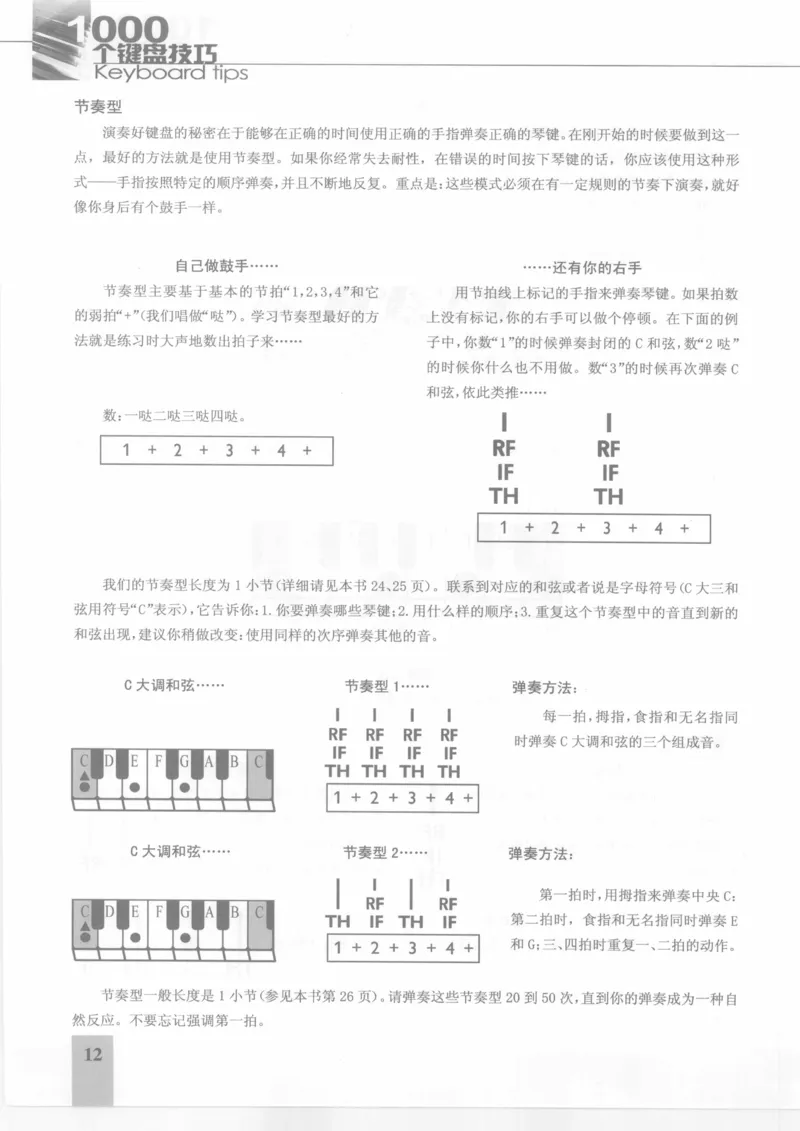 风华艺校+编译《1000个键盘技巧》2008版_一万首著名钢琴曲谱哈农贝多芬合集视频教学电子版高清无水印可打印_09钢琴教材合集_常用教材钢琴谱（80+本）