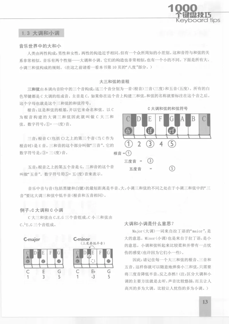 风华艺校+编译《1000个键盘技巧》2008版_一万首著名钢琴曲谱哈农贝多芬合集视频教学电子版高清无水印可打印_09钢琴教材合集_常用教材钢琴谱（80+本）