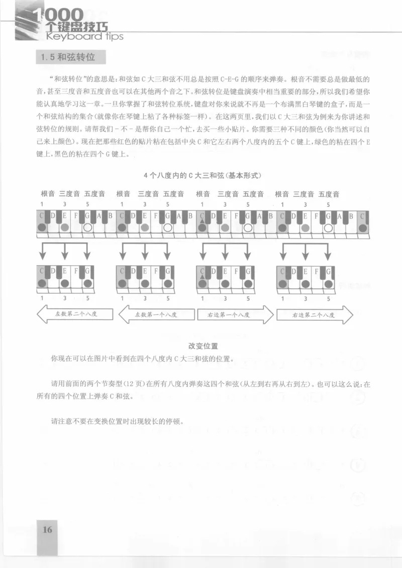 风华艺校+编译《1000个键盘技巧》2008版_一万首著名钢琴曲谱哈农贝多芬合集视频教学电子版高清无水印可打印_09钢琴教材合集_常用教材钢琴谱（80+本）
