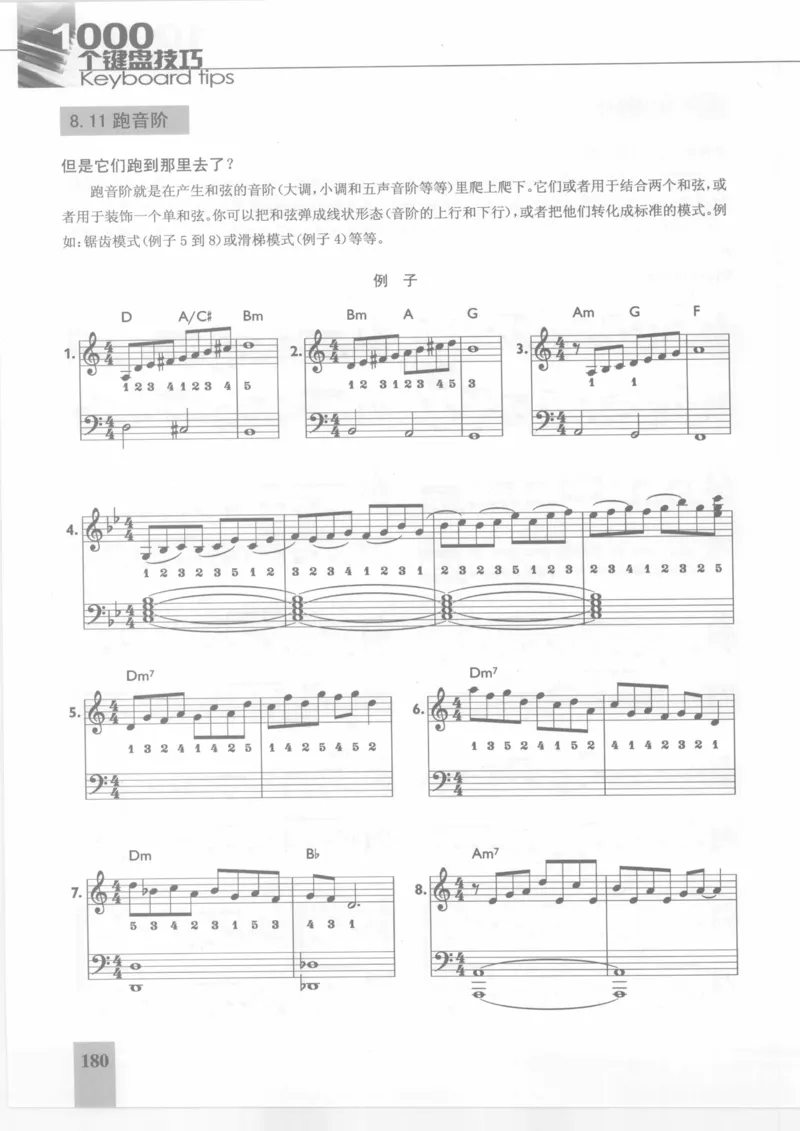 风华艺校+编译《1000个键盘技巧》2008版_一万首著名钢琴曲谱哈农贝多芬合集视频教学电子版高清无水印可打印_09钢琴教材合集_常用教材钢琴谱（80+本）