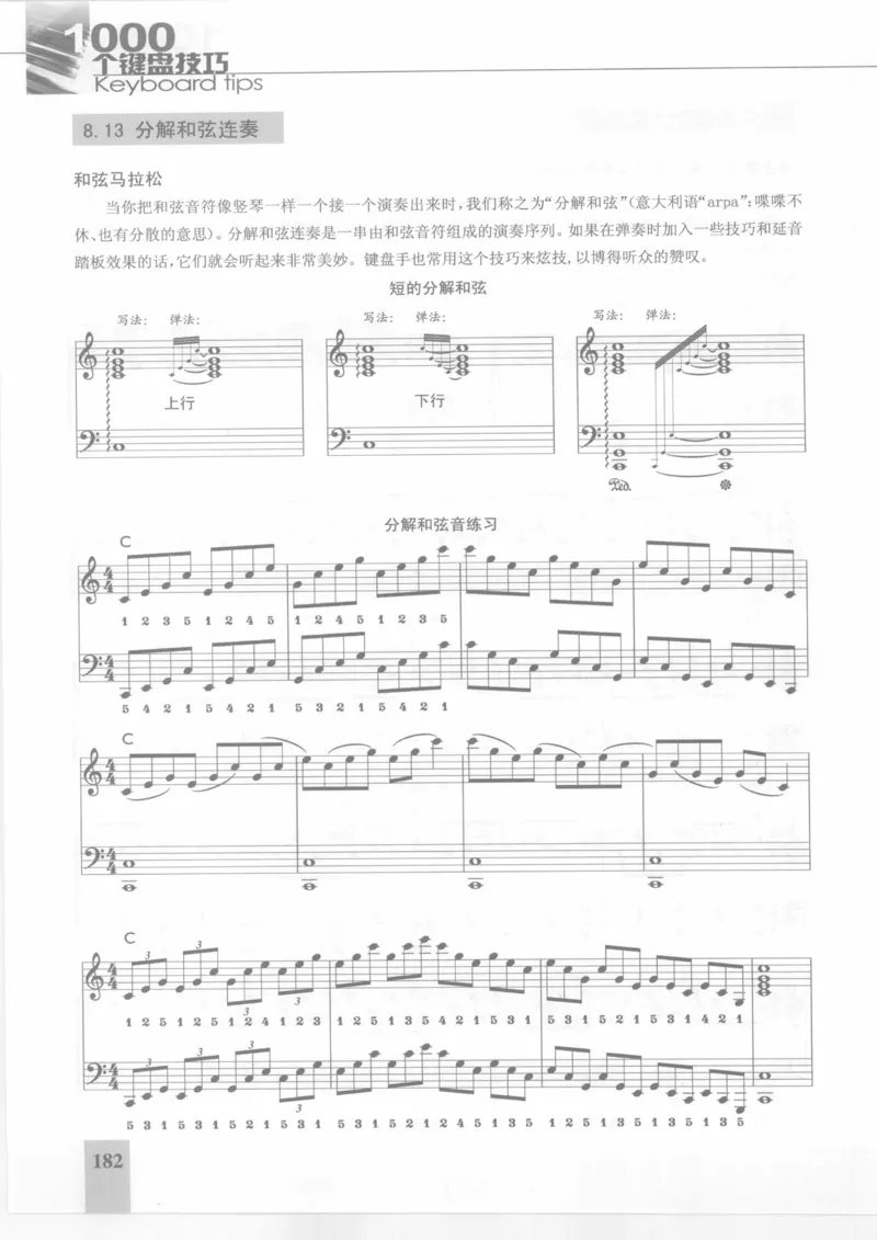 风华艺校+编译《1000个键盘技巧》2008版_一万首著名钢琴曲谱哈农贝多芬合集视频教学电子版高清无水印可打印_09钢琴教材合集_常用教材钢琴谱（80+本）