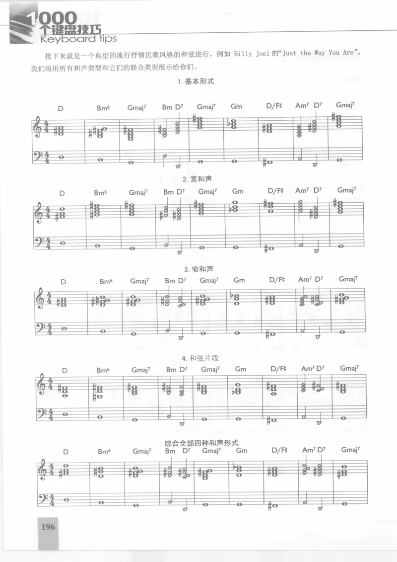 风华艺校+编译《1000个键盘技巧》2008版_一万首著名钢琴曲谱哈农贝多芬合集视频教学电子版高清无水印可打印_09钢琴教材合集_常用教材钢琴谱（80+本）