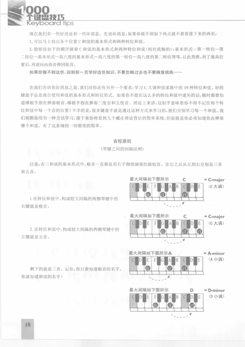 风华艺校+编译《1000个键盘技巧》2008版_一万首著名钢琴曲谱哈农贝多芬合集视频教学电子版高清无水印可打印_09钢琴教材合集_常用教材钢琴谱（80+本）