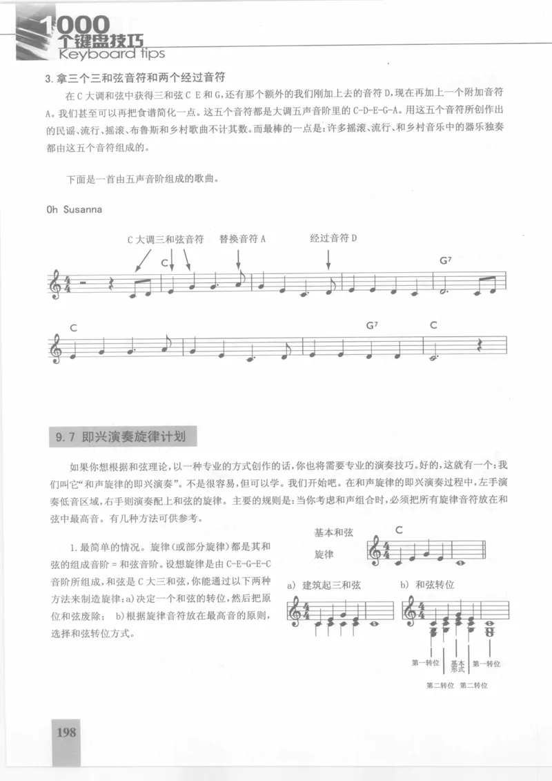 风华艺校+编译《1000个键盘技巧》2008版_一万首著名钢琴曲谱哈农贝多芬合集视频教学电子版高清无水印可打印_09钢琴教材合集_常用教材钢琴谱（80+本）