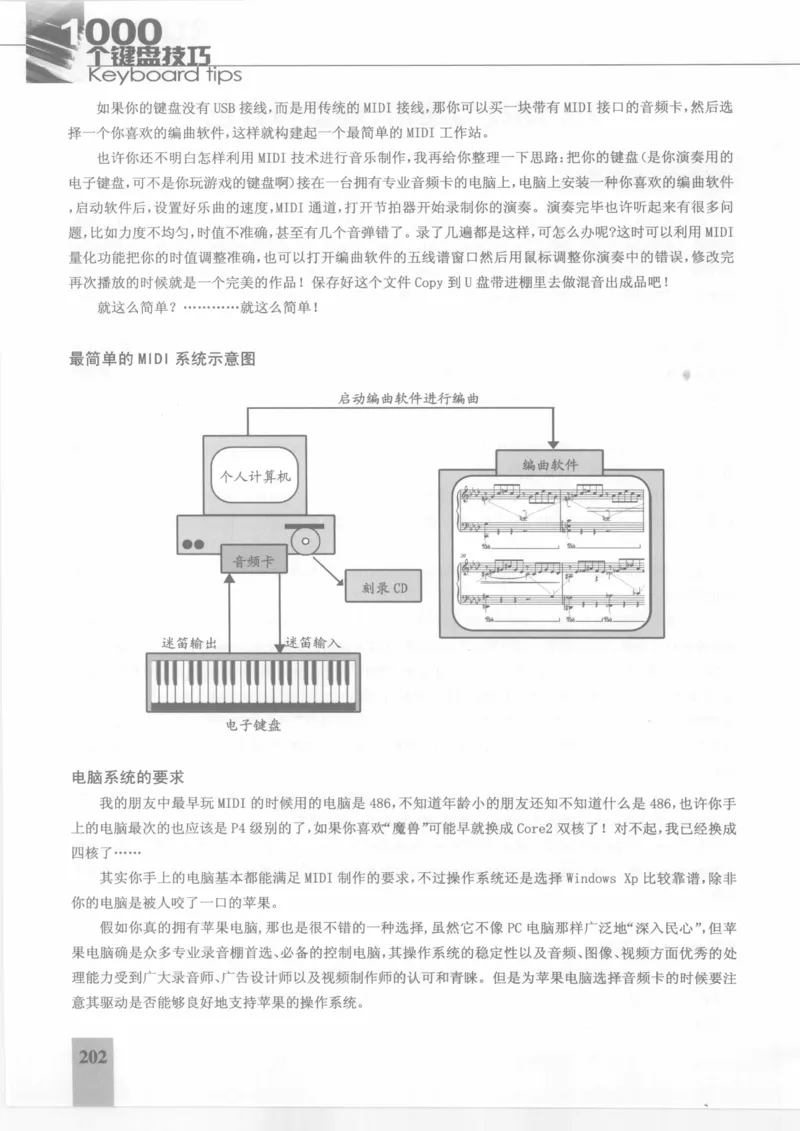 风华艺校+编译《1000个键盘技巧》2008版_一万首著名钢琴曲谱哈农贝多芬合集视频教学电子版高清无水印可打印_09钢琴教材合集_常用教材钢琴谱（80+本）