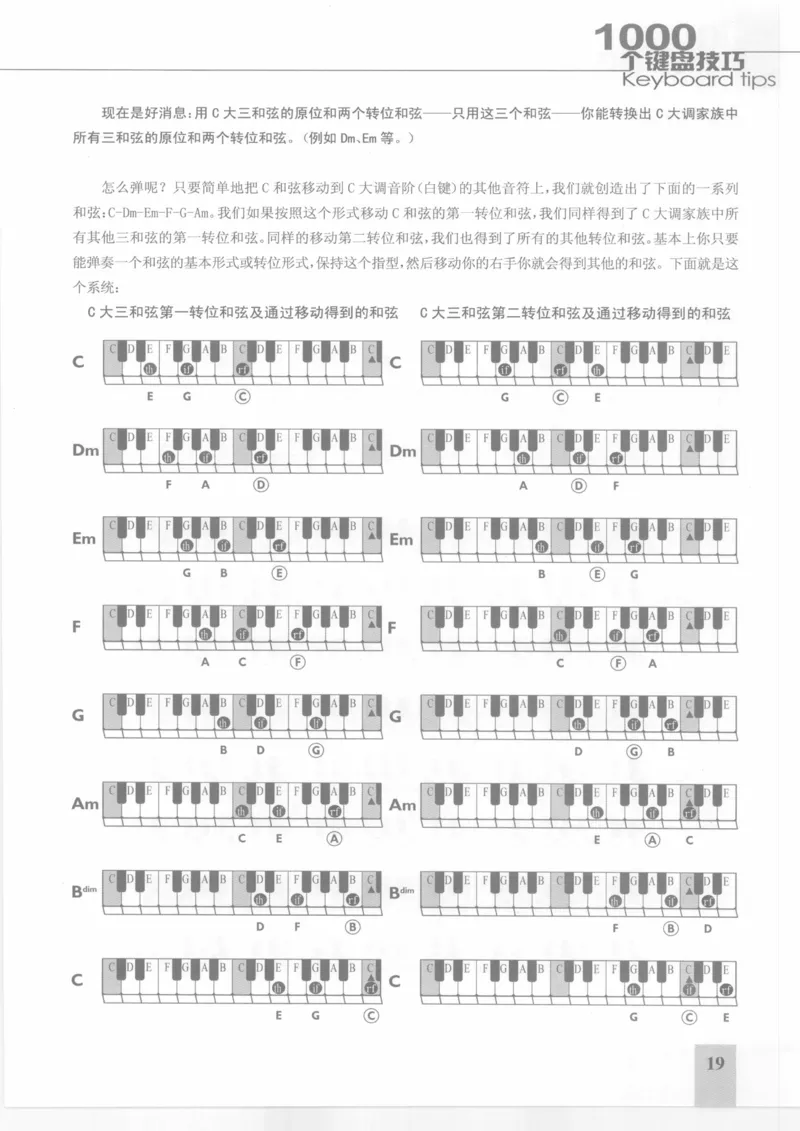 风华艺校+编译《1000个键盘技巧》2008版_一万首著名钢琴曲谱哈农贝多芬合集视频教学电子版高清无水印可打印_09钢琴教材合集_常用教材钢琴谱（80+本）