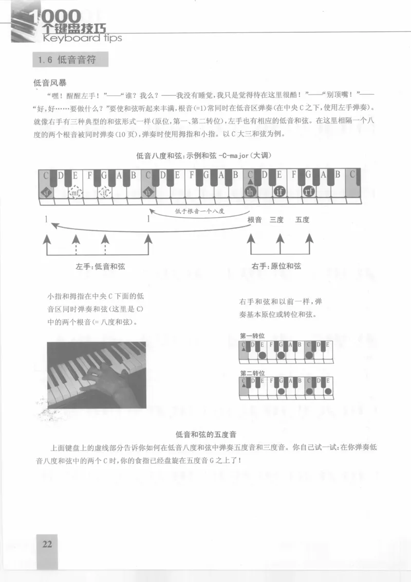 风华艺校+编译《1000个键盘技巧》2008版_一万首著名钢琴曲谱哈农贝多芬合集视频教学电子版高清无水印可打印_09钢琴教材合集_常用教材钢琴谱（80+本）