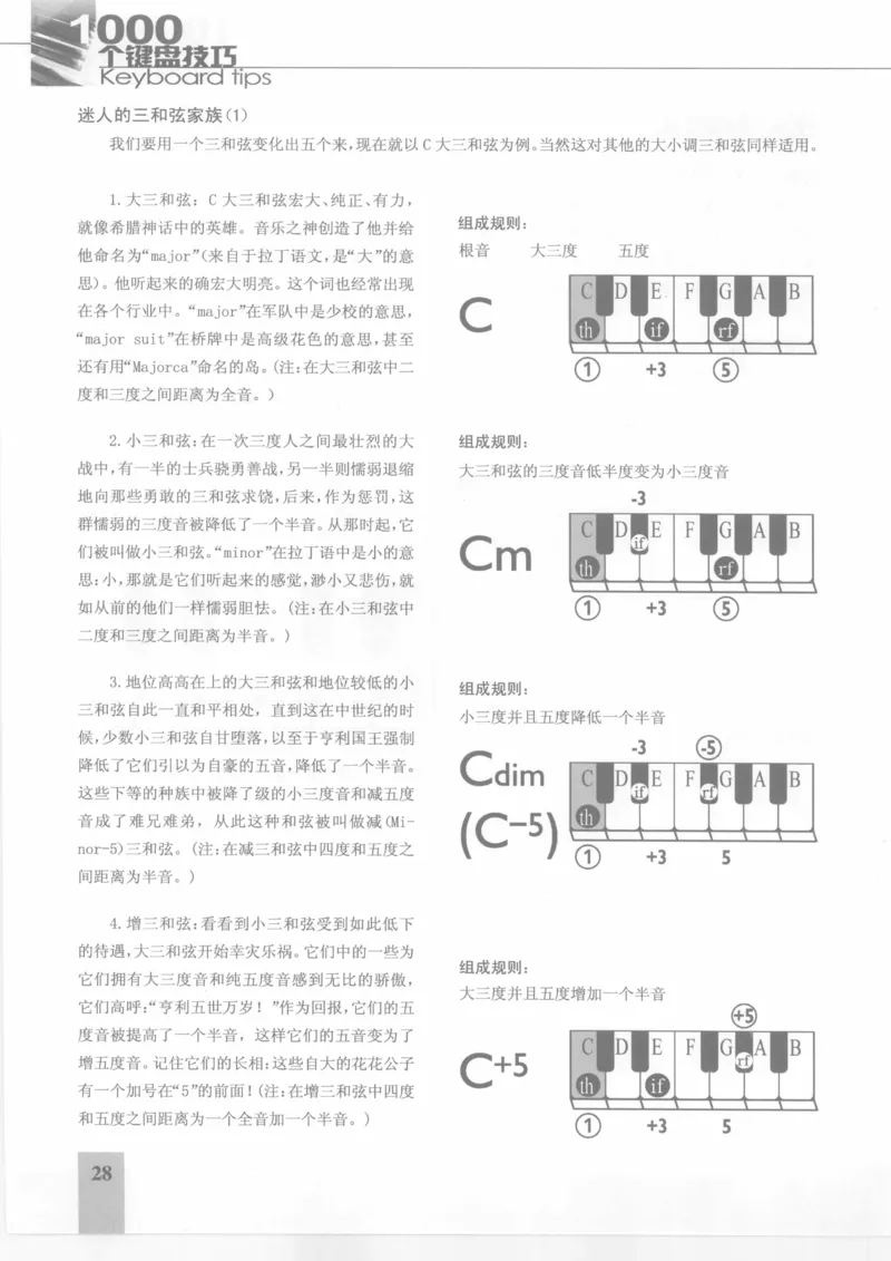 风华艺校+编译《1000个键盘技巧》2008版_一万首著名钢琴曲谱哈农贝多芬合集视频教学电子版高清无水印可打印_09钢琴教材合集_常用教材钢琴谱（80+本）