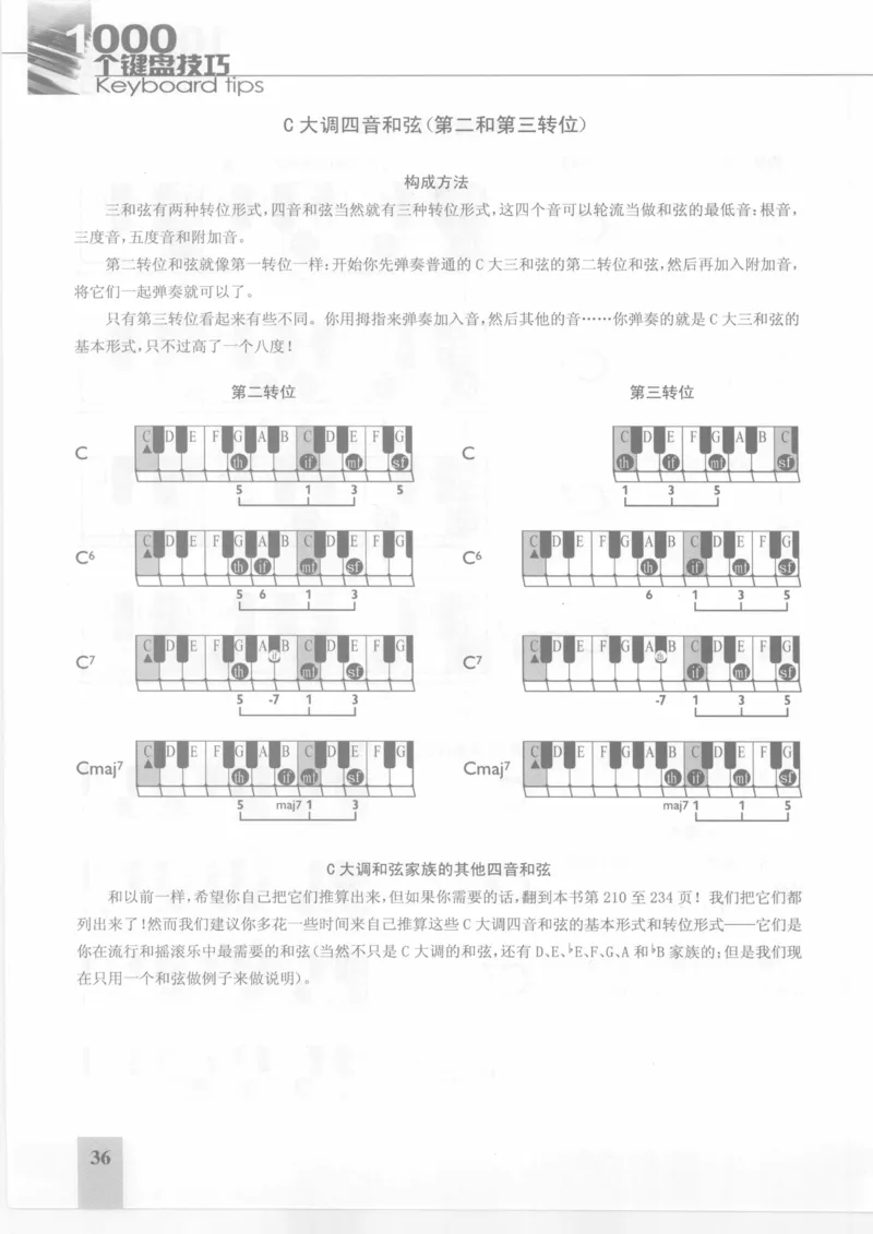 风华艺校+编译《1000个键盘技巧》2008版_一万首著名钢琴曲谱哈农贝多芬合集视频教学电子版高清无水印可打印_09钢琴教材合集_常用教材钢琴谱（80+本）