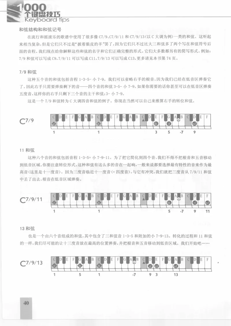 风华艺校+编译《1000个键盘技巧》2008版_一万首著名钢琴曲谱哈农贝多芬合集视频教学电子版高清无水印可打印_09钢琴教材合集_常用教材钢琴谱（80+本）