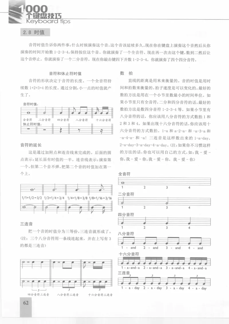 风华艺校+编译《1000个键盘技巧》2008版_一万首著名钢琴曲谱哈农贝多芬合集视频教学电子版高清无水印可打印_09钢琴教材合集_常用教材钢琴谱（80+本）