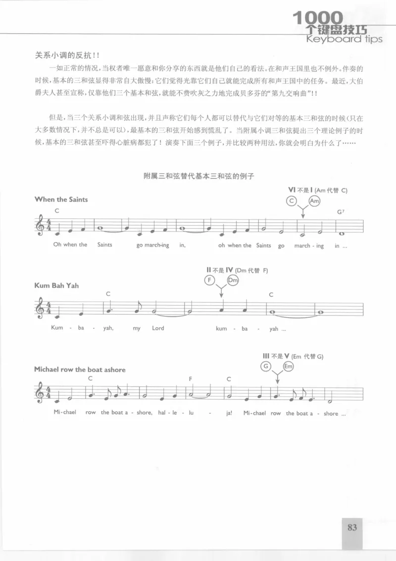 风华艺校+编译《1000个键盘技巧》2008版_一万首著名钢琴曲谱哈农贝多芬合集视频教学电子版高清无水印可打印_09钢琴教材合集_常用教材钢琴谱（80+本）