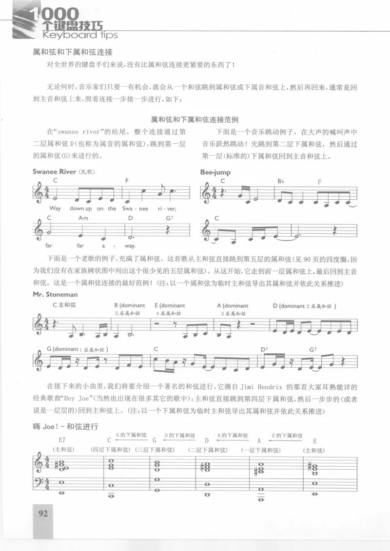 风华艺校+编译《1000个键盘技巧》2008版_一万首著名钢琴曲谱哈农贝多芬合集视频教学电子版高清无水印可打印_09钢琴教材合集_常用教材钢琴谱（80+本）