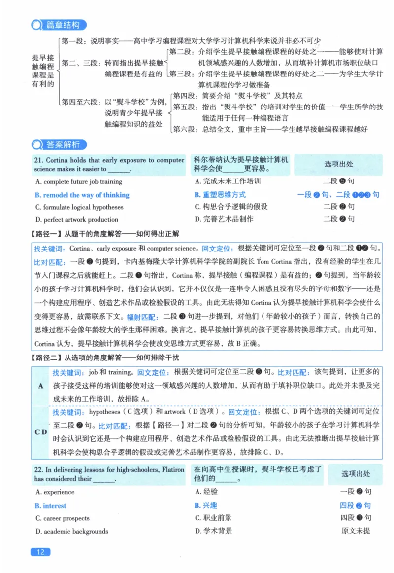 2016年真题逐题细解_41考研英语一二历年真题解析_英语二_解析册+逐词逐句册