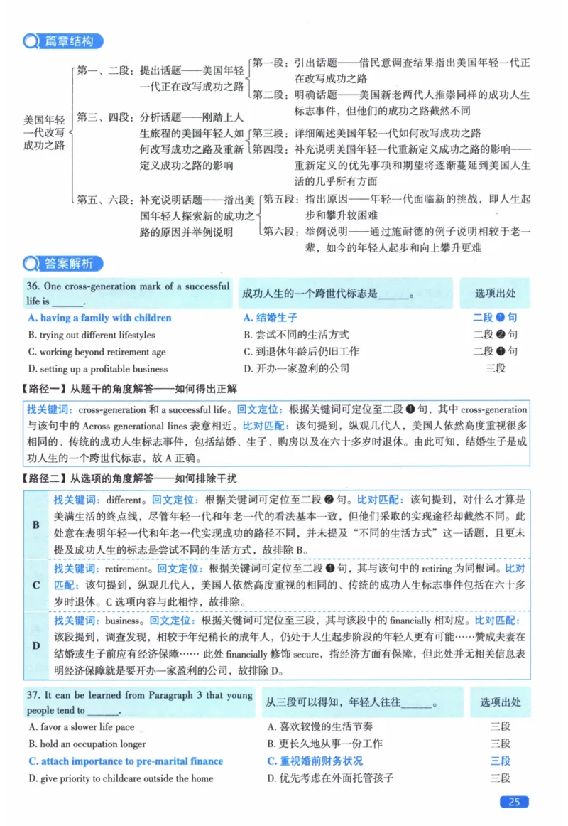 2016年真题逐题细解_41考研英语一二历年真题解析_英语二_解析册+逐词逐句册