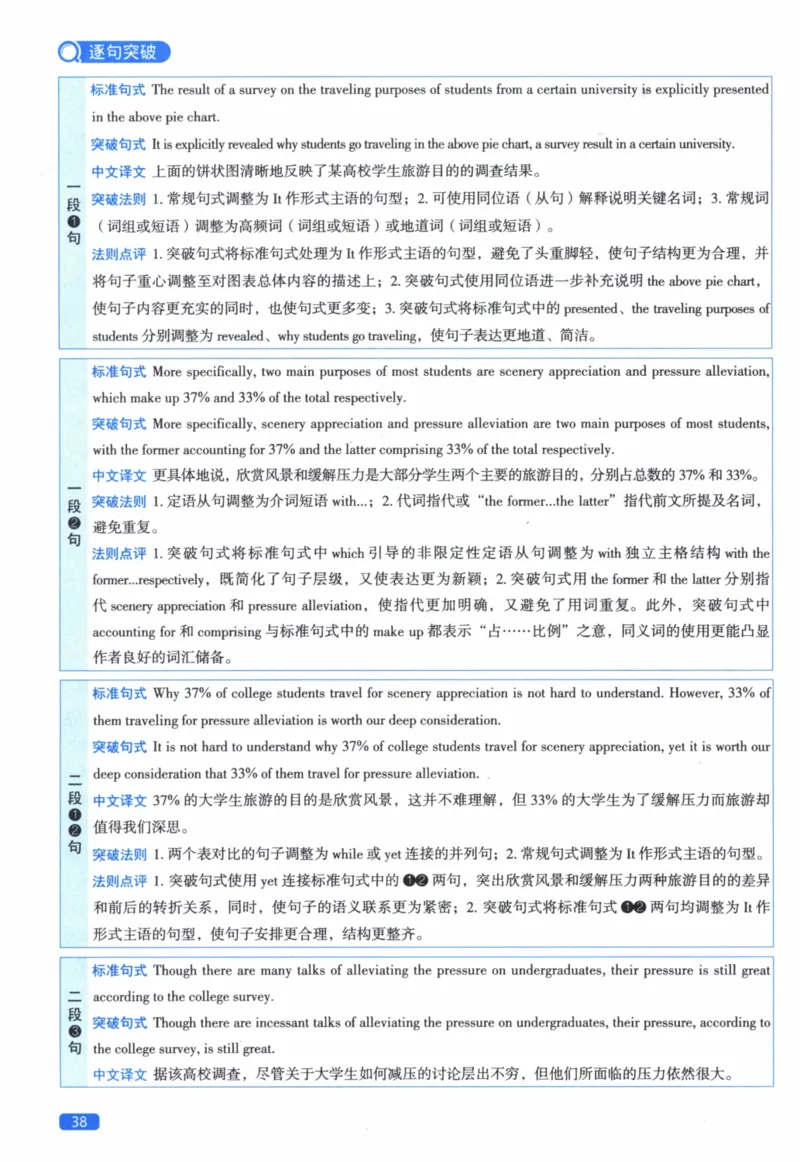 2016年真题逐题细解_41考研英语一二历年真题解析_英语二_解析册+逐词逐句册