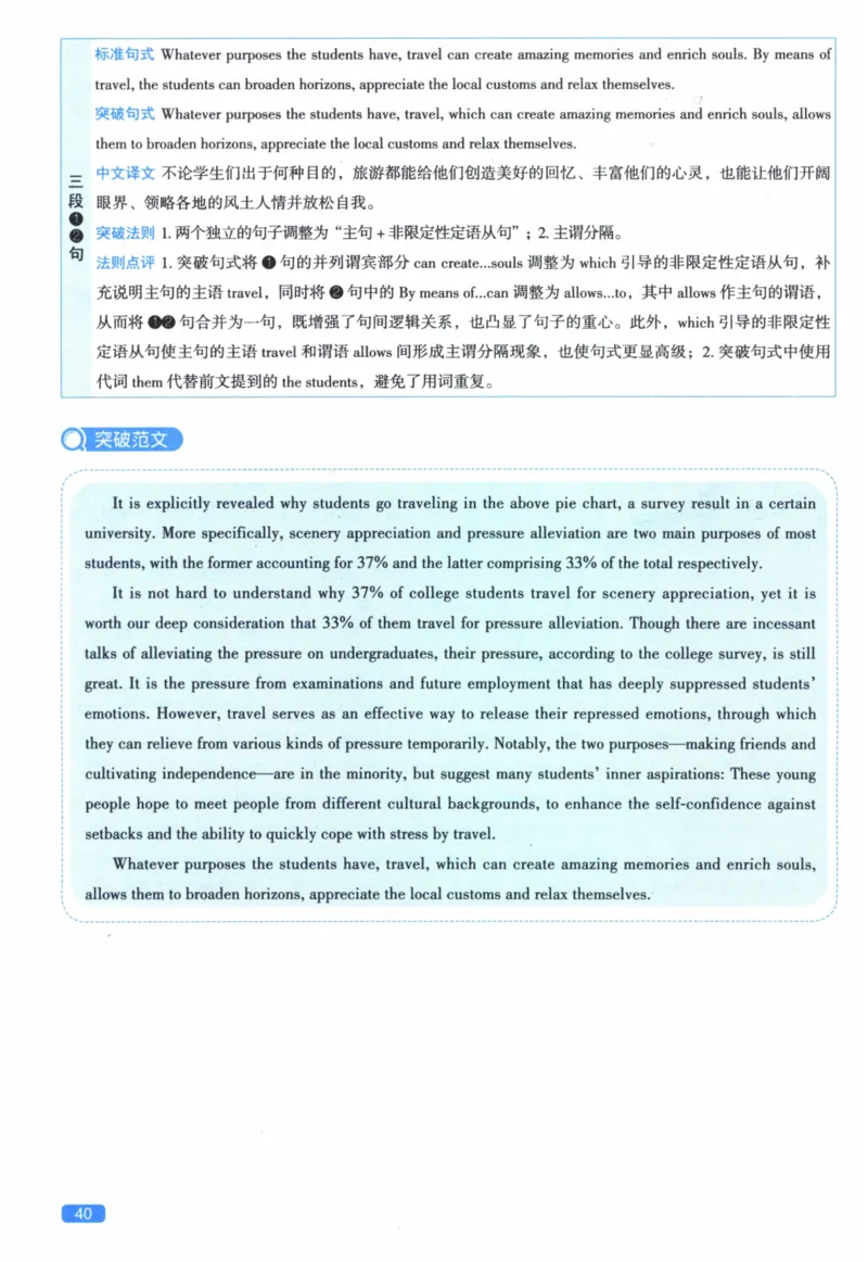 2016年真题逐题细解_41考研英语一二历年真题解析_英语二_解析册+逐词逐句册