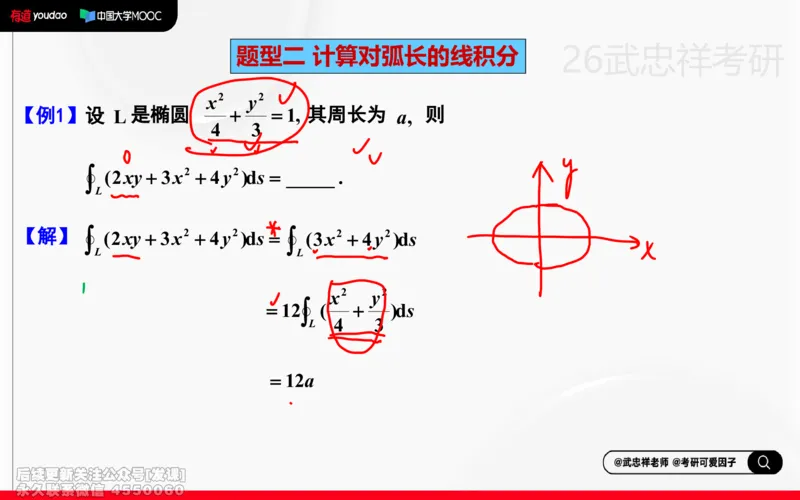 (225)--高数强化23笔记小节_已解密_01.2026考研数学有道武忠祥刘金峰全程班_01.2026考研数学武忠祥刘金峰全程班_00.书籍和讲义_{2}--资料