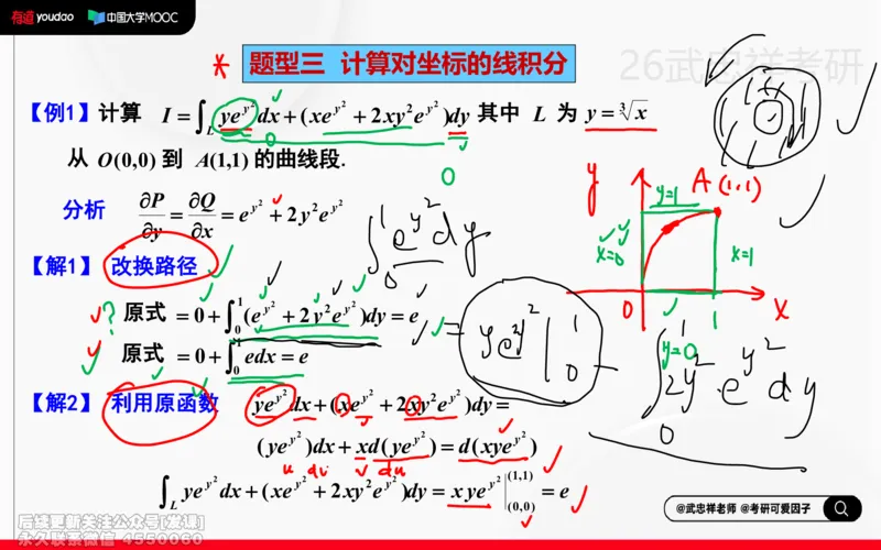 (225)--高数强化23笔记小节_已解密_01.2026考研数学有道武忠祥刘金峰全程班_01.2026考研数学武忠祥刘金峰全程班_00.书籍和讲义_{2}--资料