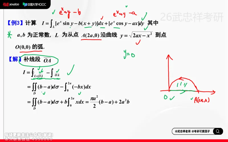 (225)--高数强化23笔记小节_已解密_01.2026考研数学有道武忠祥刘金峰全程班_01.2026考研数学武忠祥刘金峰全程班_00.书籍和讲义_{2}--资料