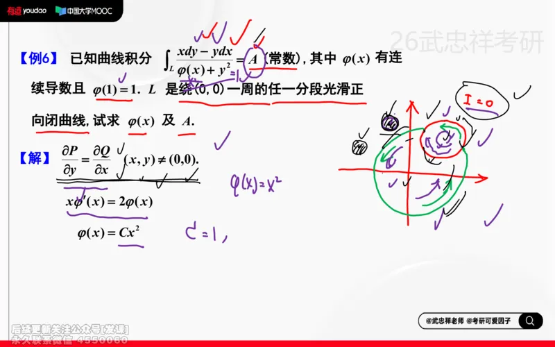 (225)--高数强化23笔记小节_已解密_01.2026考研数学有道武忠祥刘金峰全程班_01.2026考研数学武忠祥刘金峰全程班_00.书籍和讲义_{2}--资料