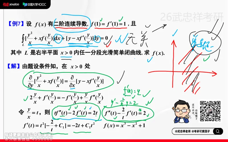 (225)--高数强化23笔记小节_已解密_01.2026考研数学有道武忠祥刘金峰全程班_01.2026考研数学武忠祥刘金峰全程班_00.书籍和讲义_{2}--资料