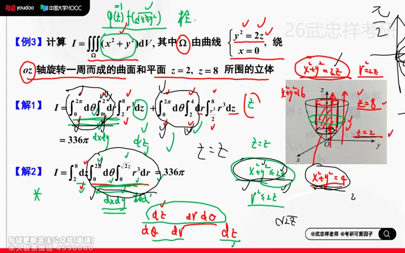 (225)--高数强化23笔记小节_已解密_01.2026考研数学有道武忠祥刘金峰全程班_01.2026考研数学武忠祥刘金峰全程班_00.书籍和讲义_{2}--资料
