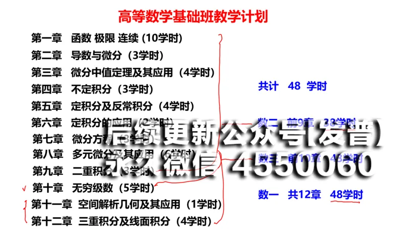 (92)--笔记小节_01.2026考研数学有道武忠祥刘金峰全程班_01.2026考研数学武忠祥刘金峰全程班_00.书籍和讲义_{2}--资料