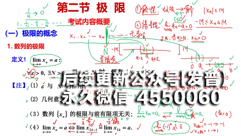 (92)--笔记小节_01.2026考研数学有道武忠祥刘金峰全程班_01.2026考研数学武忠祥刘金峰全程班_00.书籍和讲义_{2}--资料