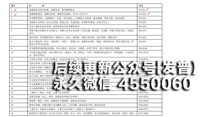 (92)--笔记小节_01.2026考研数学有道武忠祥刘金峰全程班_01.2026考研数学武忠祥刘金峰全程班_00.书籍和讲义_{2}--资料
